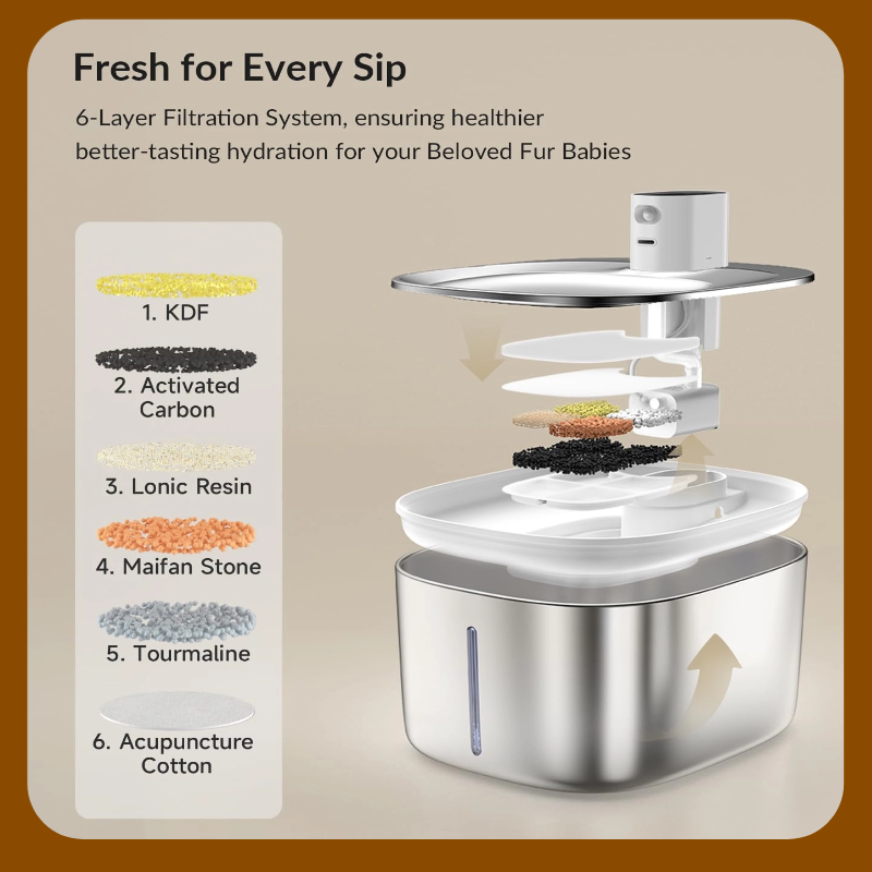 Best-Selling Wireless Smart Cat Fountain – Warm Water All Winter, Zero Cords, Just Comfort