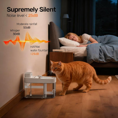Smart Cat Fountain, No Cotton Filter Needed, Track Water & Separate Waste via App